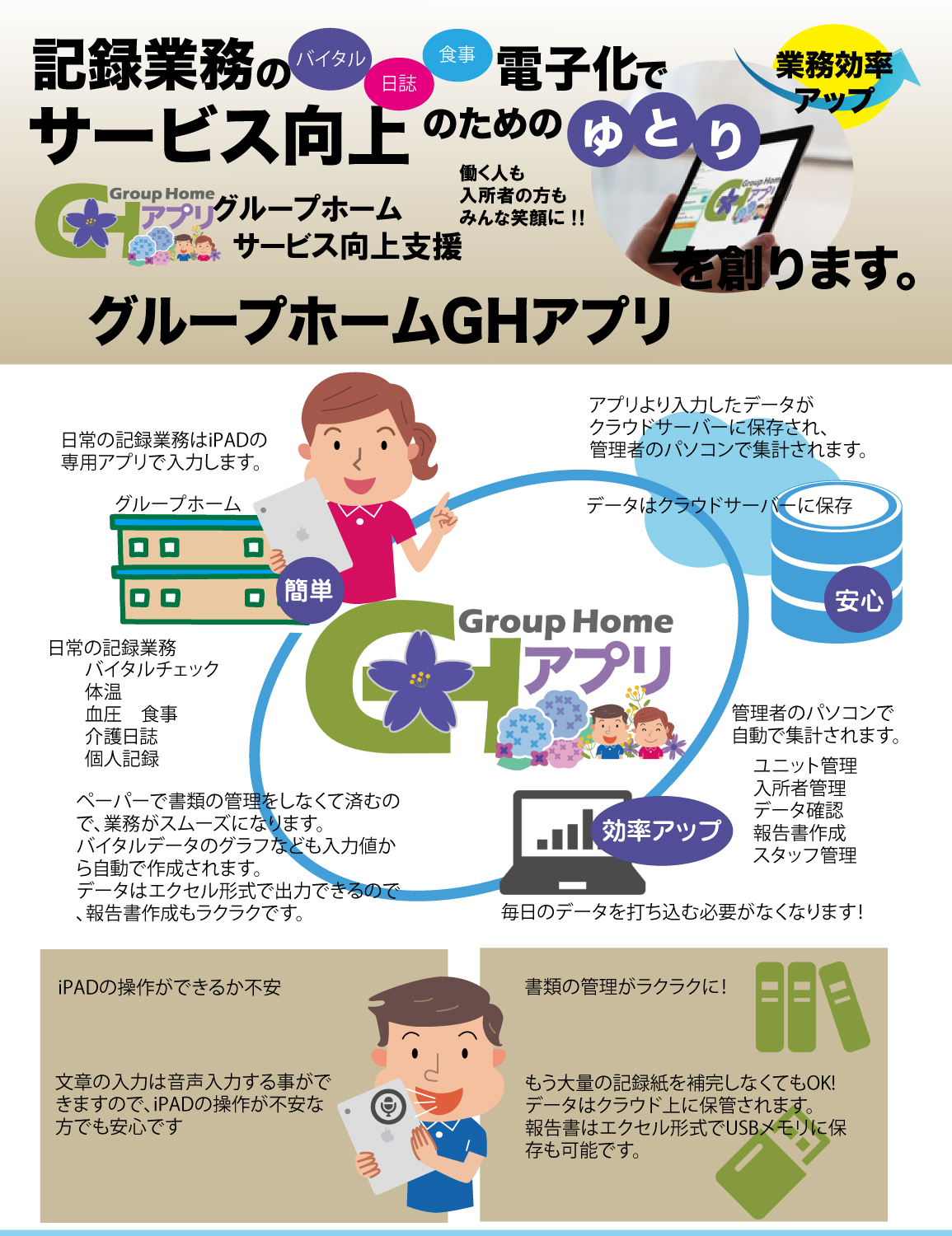 記録業務の電子化で業務効率化！GHアプリ