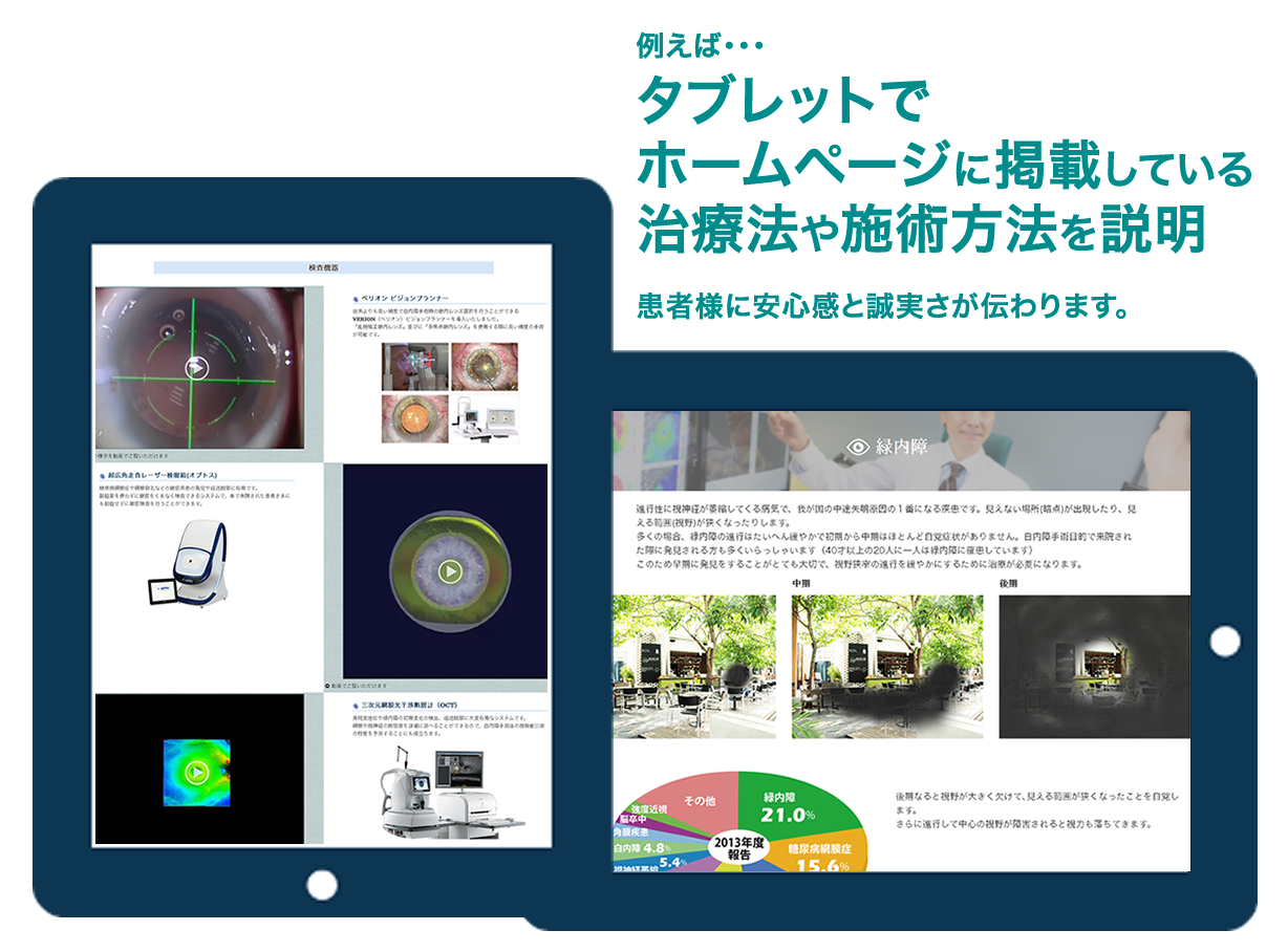 タブレットで説明